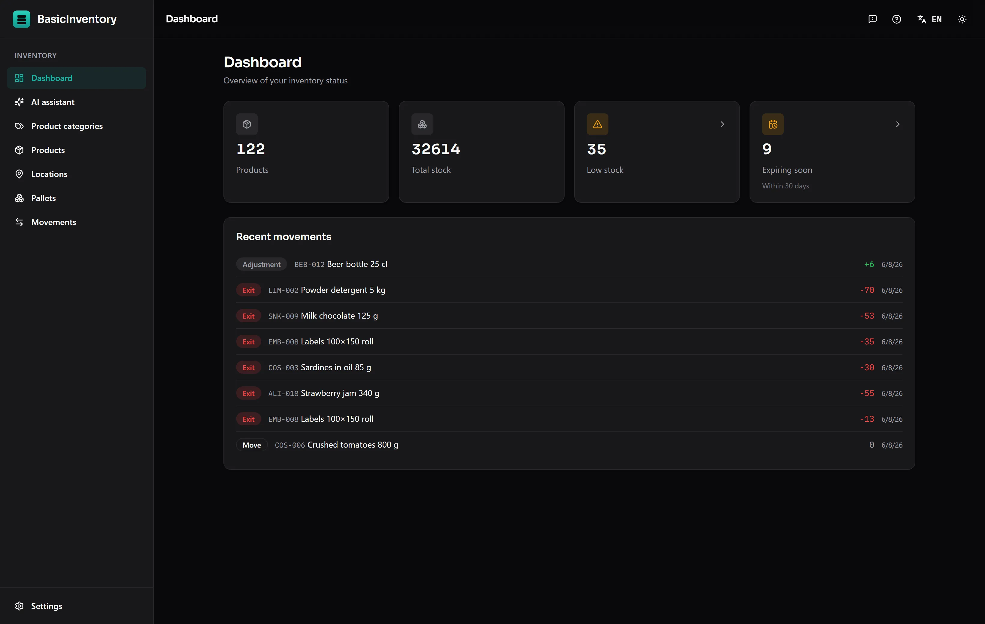The dashboard surfaces low-stock and expiring counts on opening
