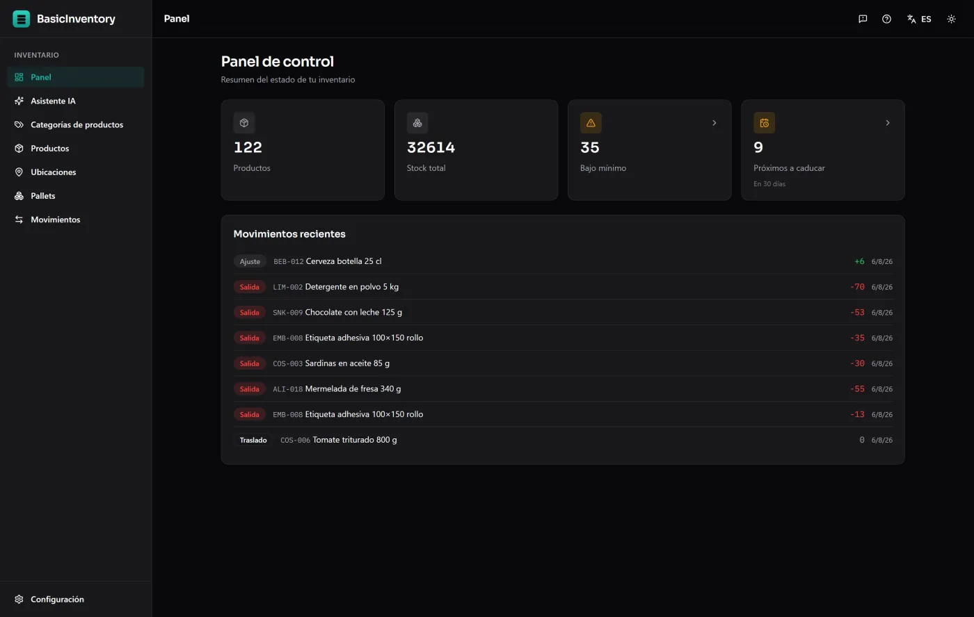 El panel de BasicInventory, con stock y contadores de bajo mínimo y caducidad